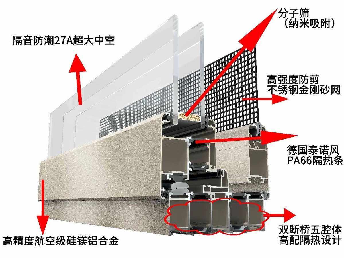 如何辨别断桥铝门窗的好坏(如何辨别断桥铝门窗的好坏视频教程)