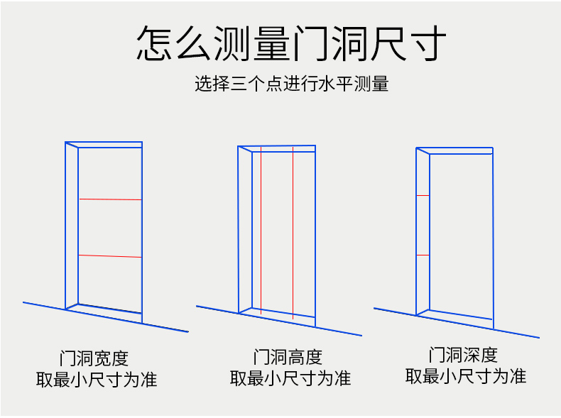 教你如何测量门洞尺寸方法(教你如何测量门洞尺寸方法视频)